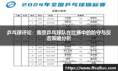 乒乓球评论：南京乒乓球队在比赛中的防守与反击策略分析