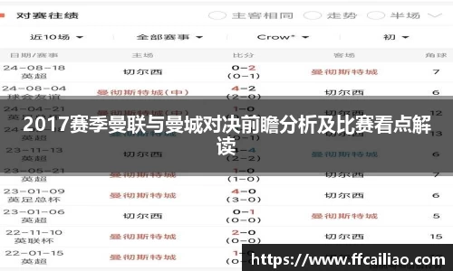 2017赛季曼联与曼城对决前瞻分析及比赛看点解读